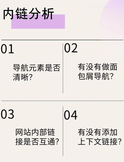 网站SEO优化的分析诊断报告包含了哪些内容