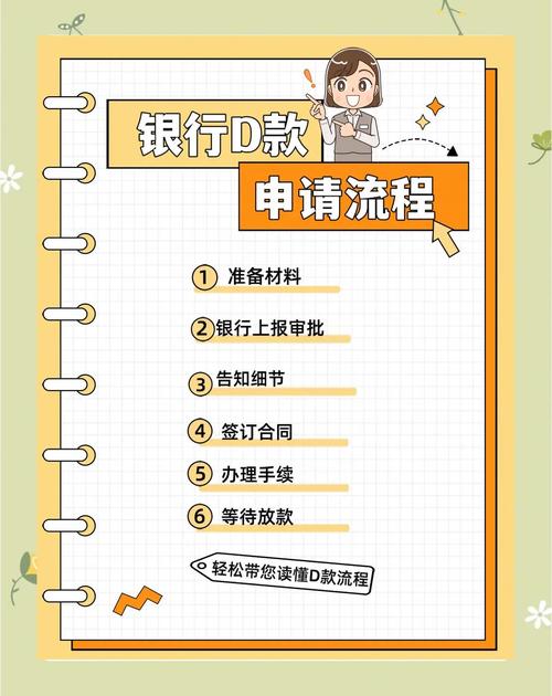 做贷款app需要什么条件