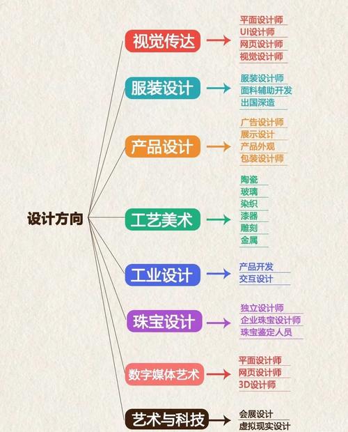 深圳网络推广公司排名好的有哪些