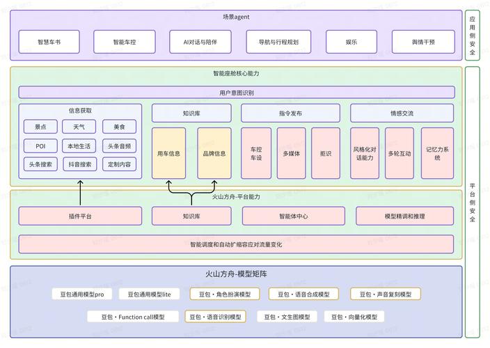 杭州久优化工有限公司怎么样?