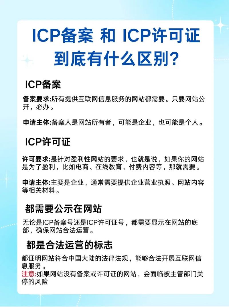 icp许可证和icp备案的区别?icp许可证办理条件是什么?
