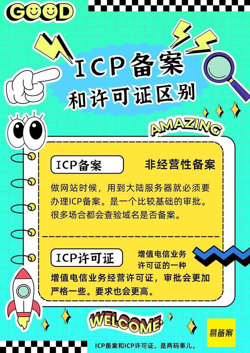 ICP和ICP备案的区别,如何办理icp