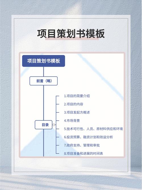 网站建设规划书