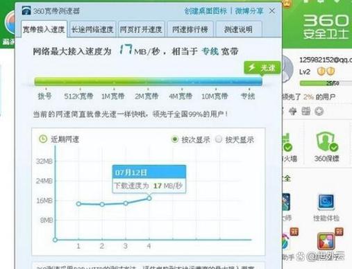 电脑网速正常就是打开网页慢是什么原因啊?