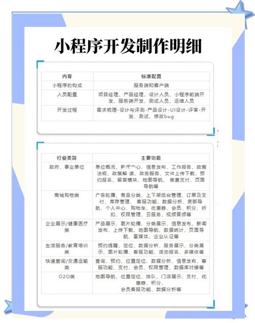 定制软件功能特色