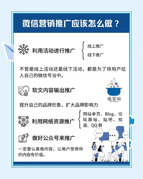 网上宣传推广渠道有哪些