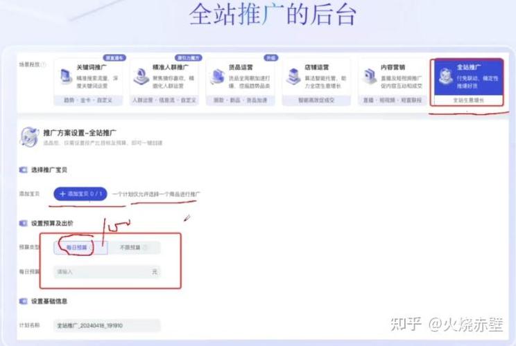 站点推广方法有哪些