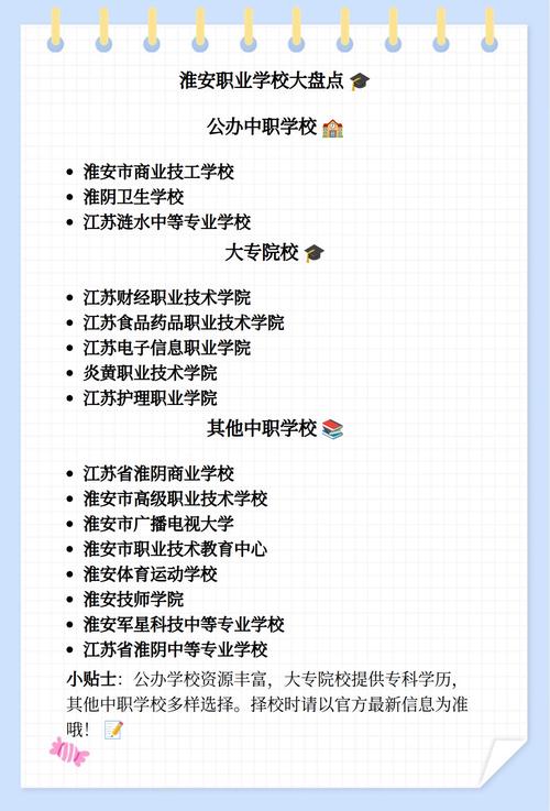 淮安网站建设？淮安建筑网