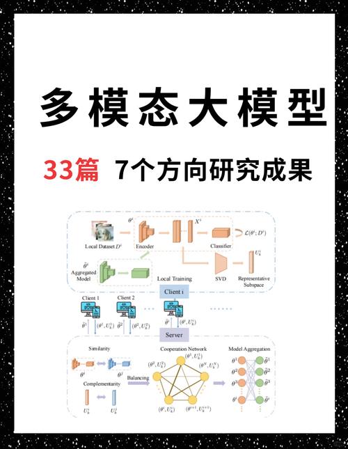 大连seo优化外包可以包年吗?