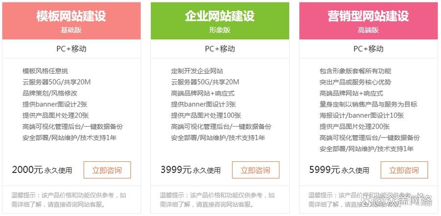 怎样建设一个公司网站?