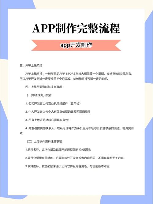 怎么去开发一个app