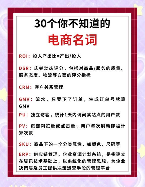 什么是网络营销