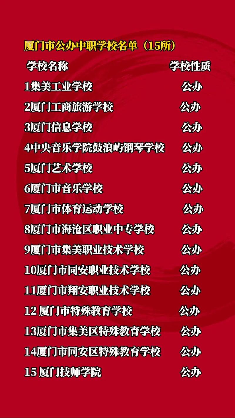 厦门三年制中职学校有哪些