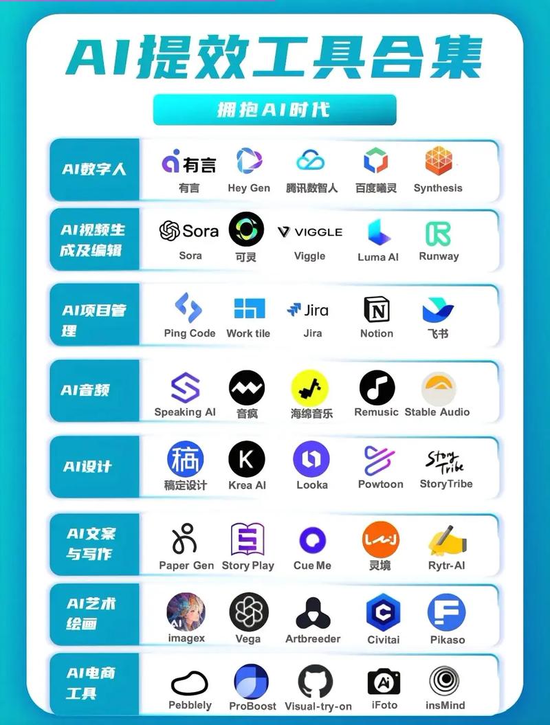 软件开发工具有哪些