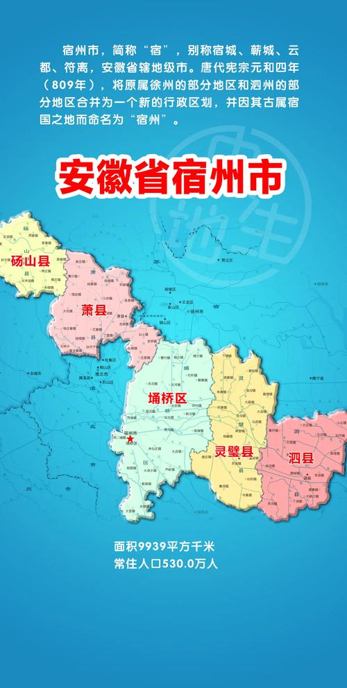 宿州属于那个市