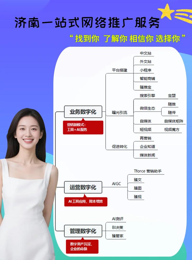 济南兴田德润公司怎么样?