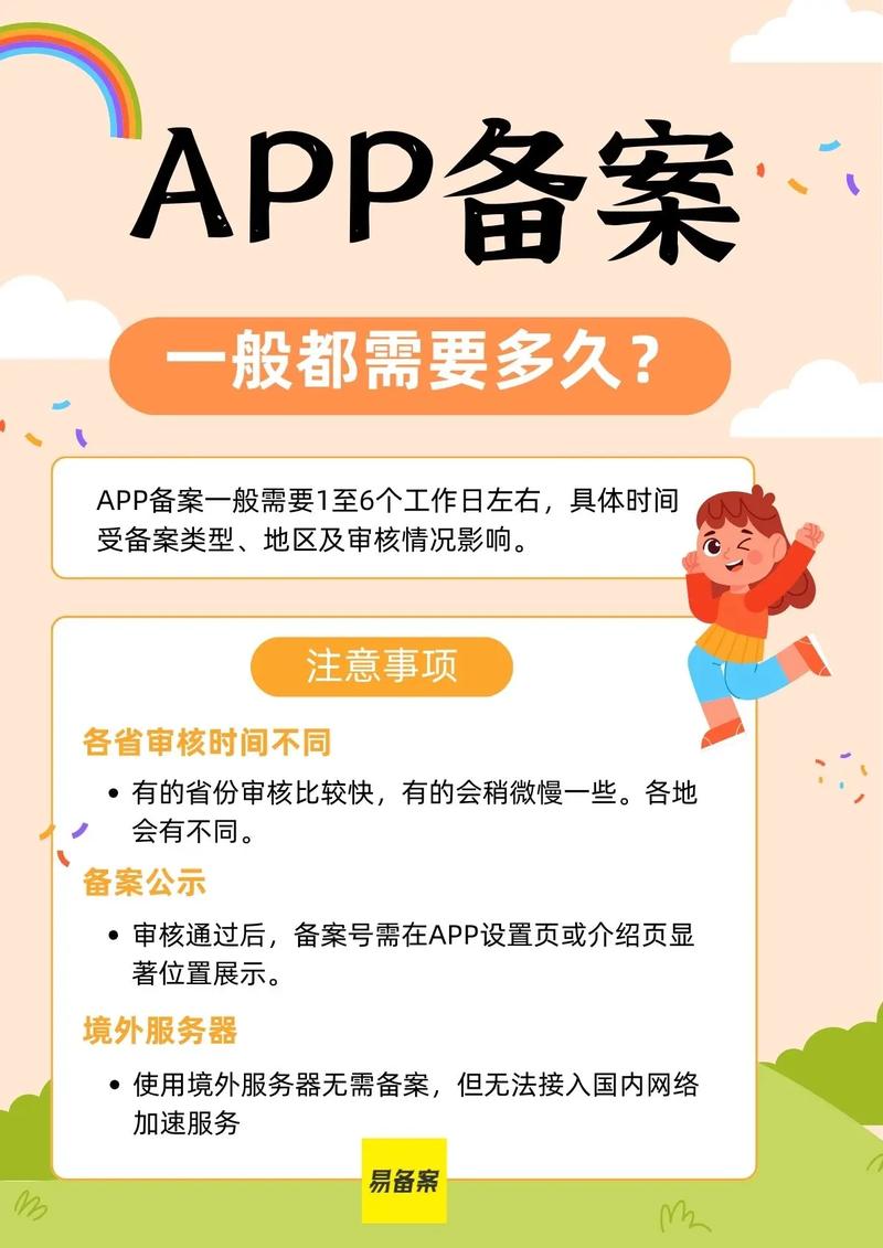 完成一个网站备案或者APP备案需要多长时间?