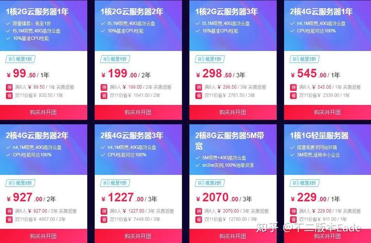 如何购买域名和空间