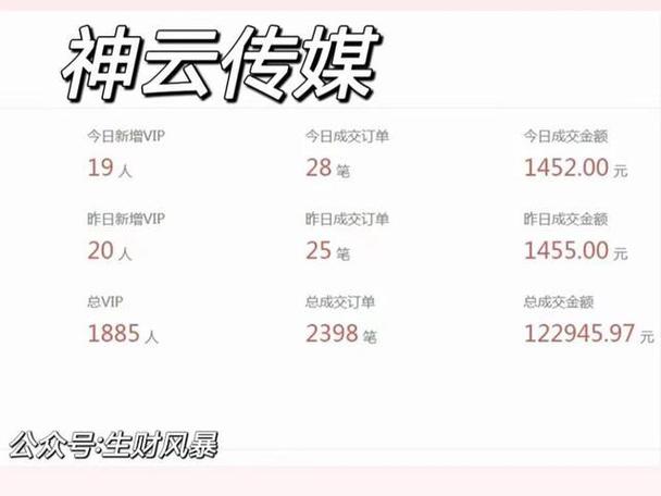 山东畅想网络运营有限公司可靠吗