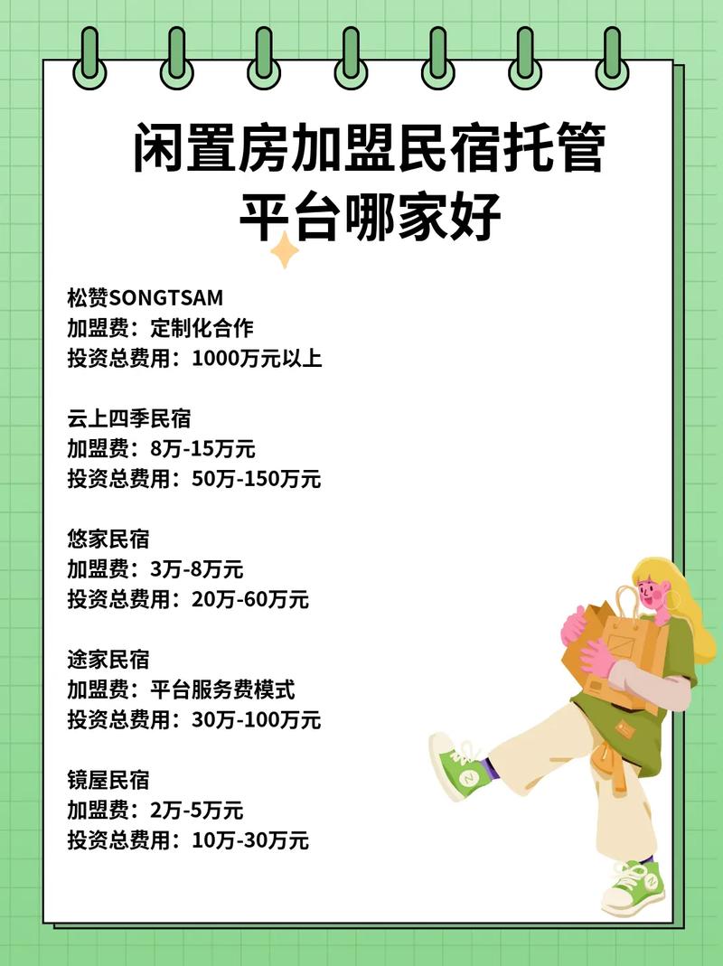 西安民宿托管平台哪家好