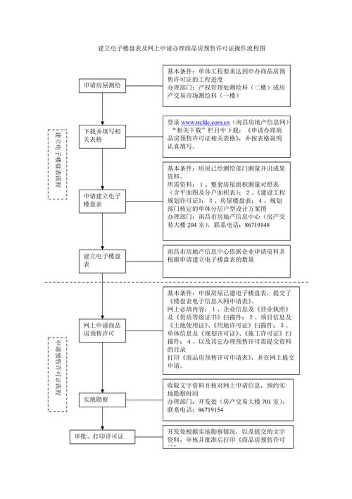 重庆用哪个导航最靠谱