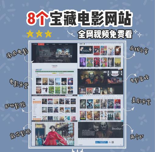 电影网站用的是什么源码程序