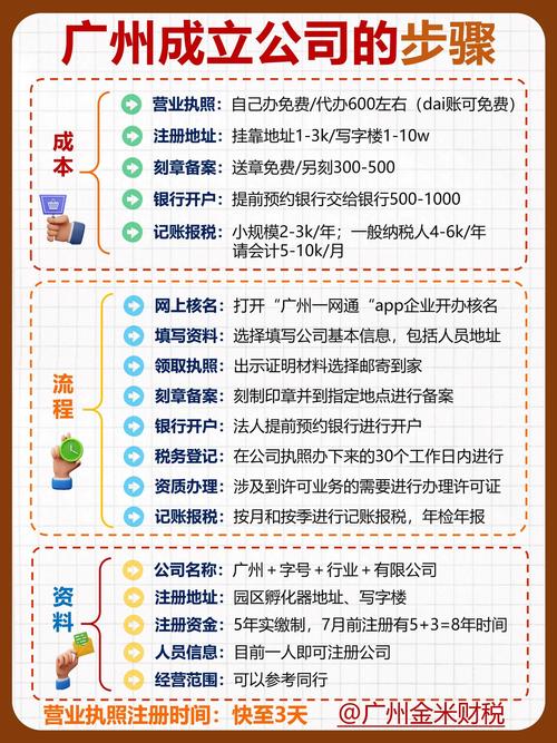 广州有名的大型网站设计公司有哪些?