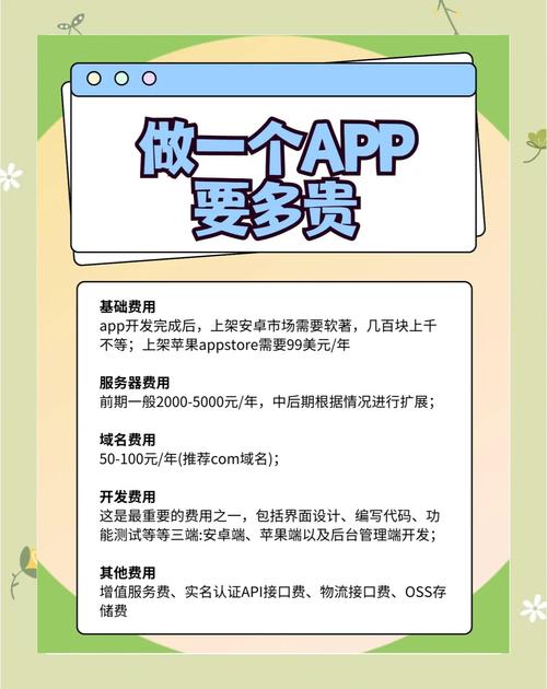 app如何开发?做一个app大概需要多少钱?