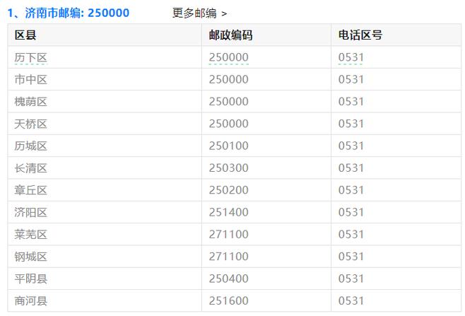 山东企业邮箱有哪些?