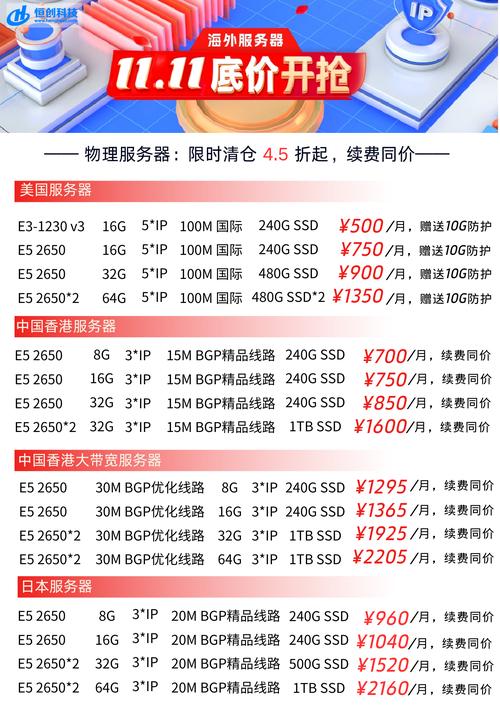 腾讯云、阿里云和百度云服务器的优劣势各是什么?