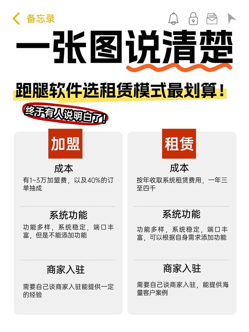 开发跑腿APP开发需要多少钱?