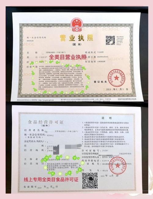 网上商城需要什么资质