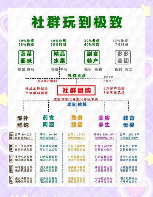 佛山微网网络科技有限公司怎么样