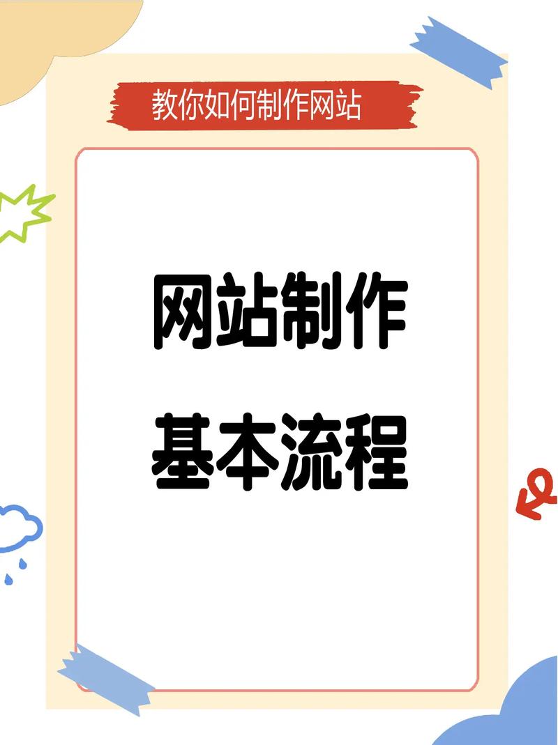 SEO网站标题怎么写合适?