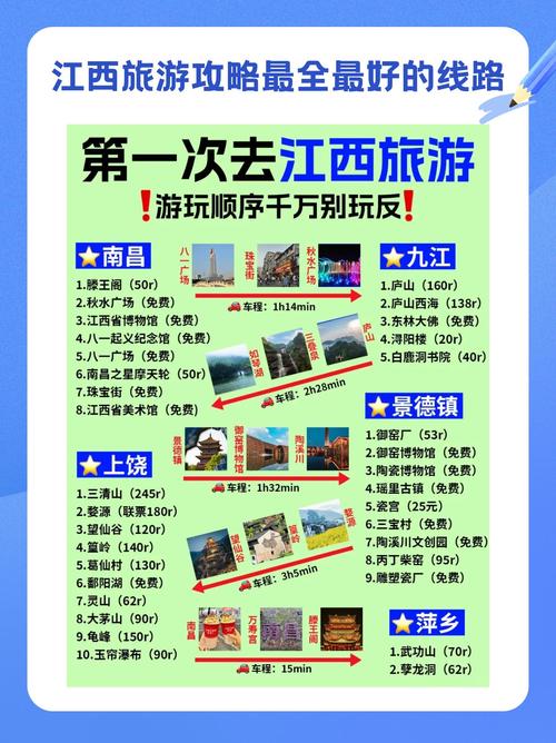 网站建设的方案包括有哪些内容