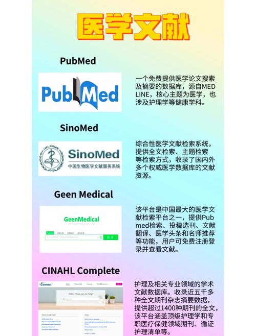 个人网站设计借鉴文献有哪些?