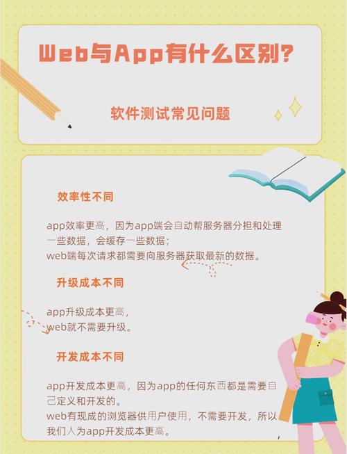 手机WEB页面开发跟PC端差别大吗?