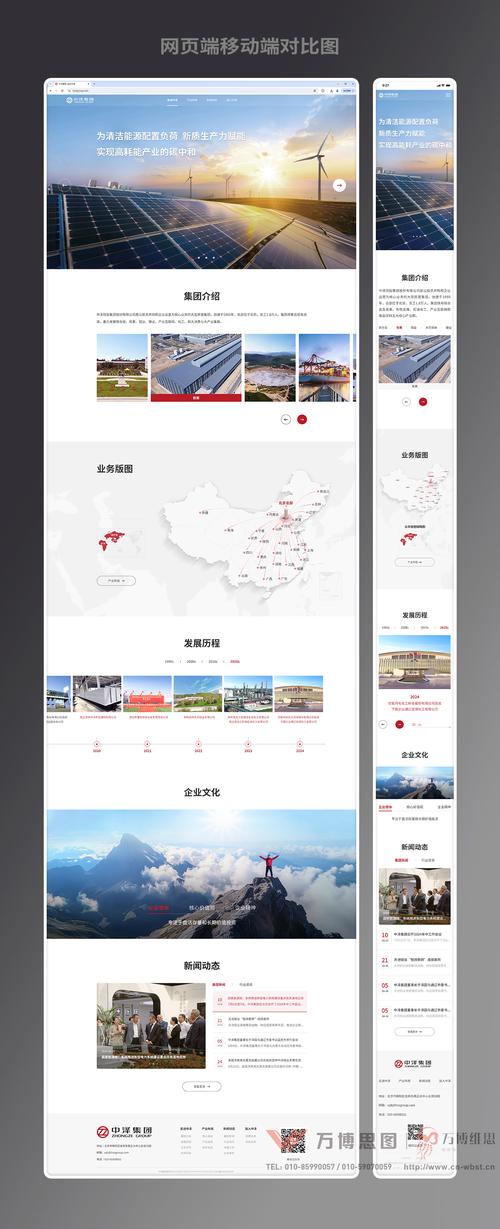 手机网页用什么开发