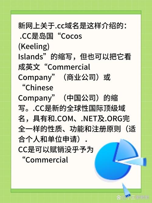 .cc、.tv世界中文域名后缀的含义是什么?