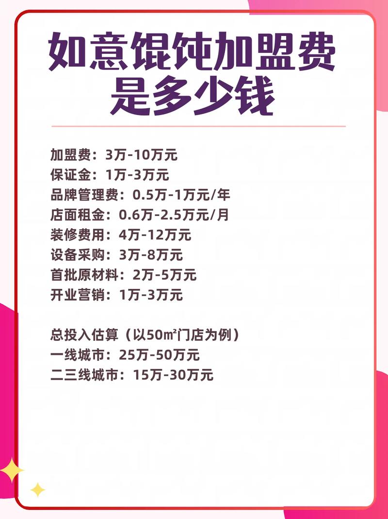 能否发一个网站建设的费用给我,我想做个饭店的加盟网站,不知道多少钱...