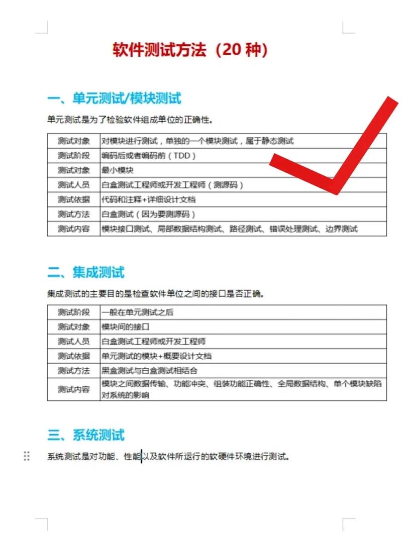 易用性测试包括哪些