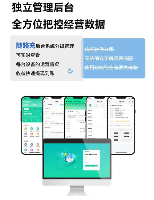 开发一个共享充电宝要多少钱