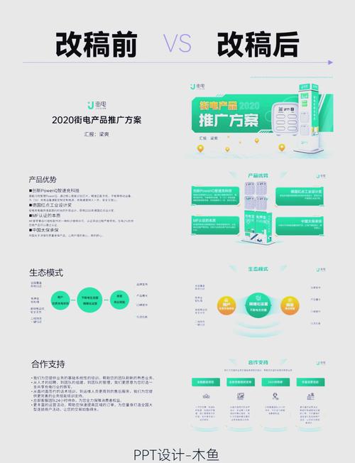 共享充电宝怎么做?