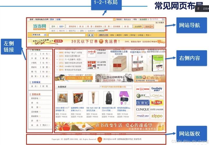 网站空间100M指多大的空间?