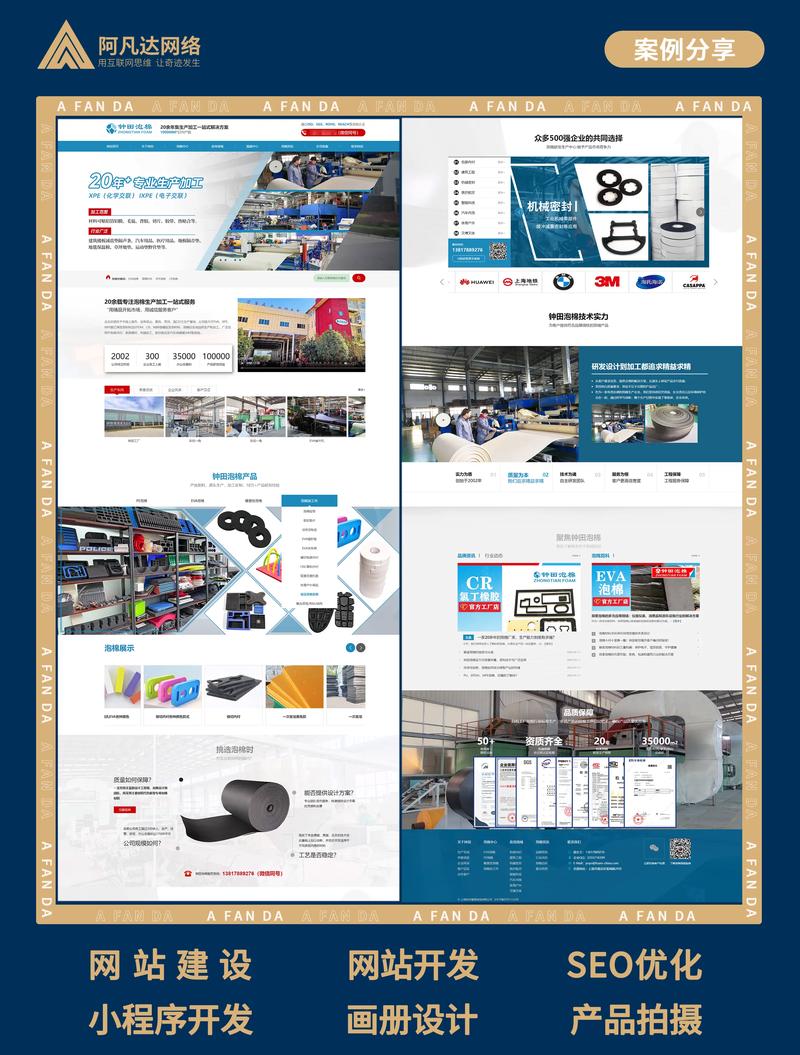 品牌网站建设有哪些重点