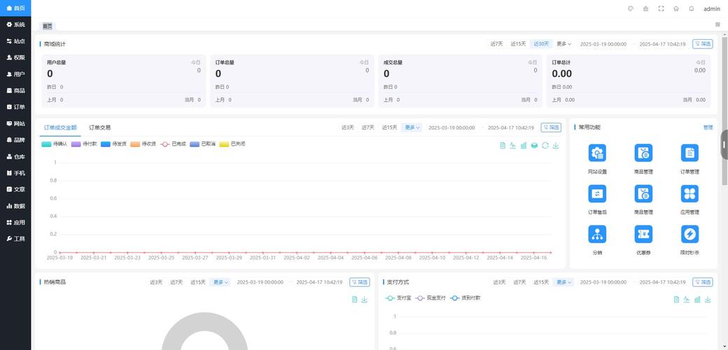 网站源码是什么意思?那一个是网站源码?