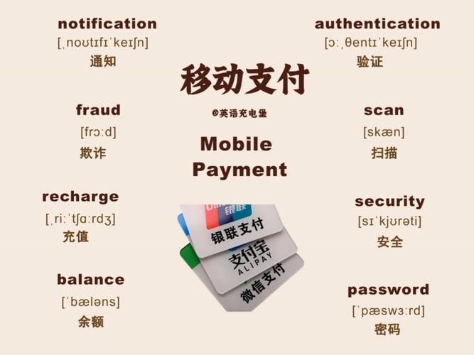 网上支付平台有哪些