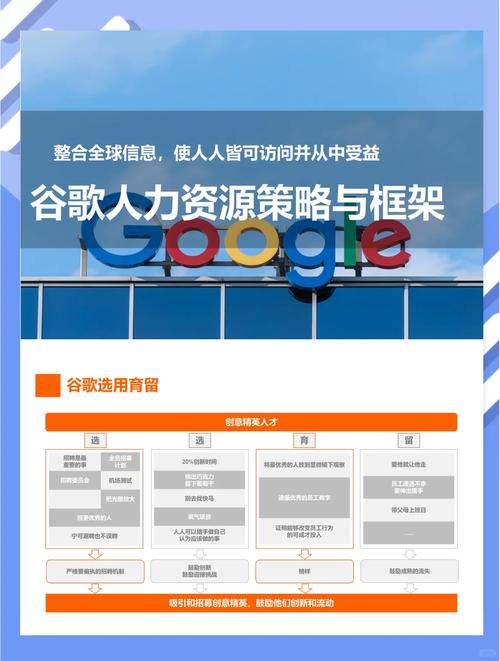 我想问下哪里有培训谷歌seo优化的机构?坐标深圳,比较好线下