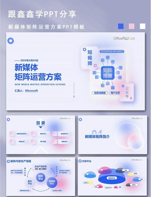 教育培训网络推广方式有哪些?