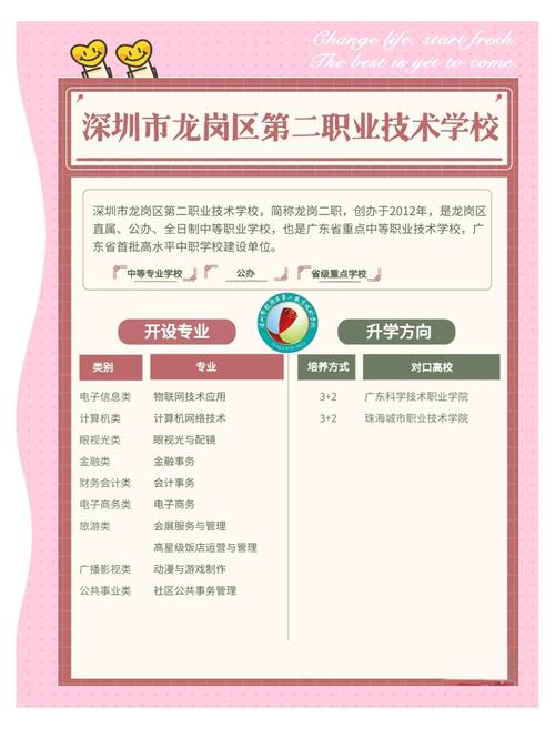 深圳易联互动科技有限公司怎么样?